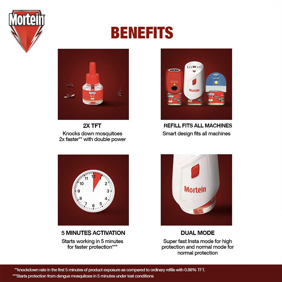 Mortein Twin Pack Refill, 70 ml (2 x 35 ml), Pack of 1 Mortein Twin Pack Refill, 70 ml (2 x 35 ml), Pack of 1