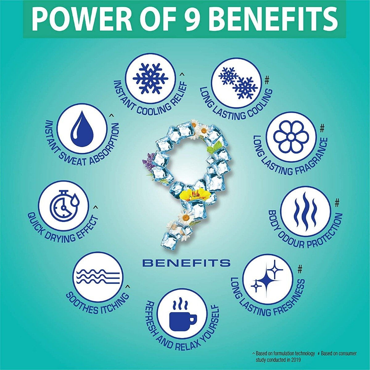 Navratna Cool Active Deo Talc 200 gm | With Mint & Camphor | Relax & Refreshes Body & Mind | Long Lasting Cooling & Fragrance | Prevent Body Odour, Pack of 1 Navratna Cool Active Deo Talc 200 gm | With Mint & Camphor | Relax & Refreshes Body & Mind | Long Lasting Cooling & Fragrance | Prevent Body Odour, Pack of 1