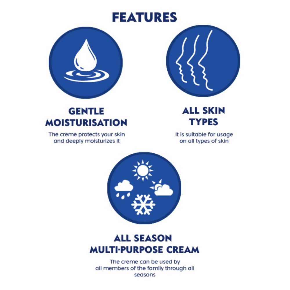 Nivea Multi-Purpose Creme 20 ml | Protects & Moisturises Skin | Multi Purpose Cream For All Season, Pack of 1 Nivea Multi-Purpose Creme 20 ml | Protects & Moisturises Skin | Multi Purpose Cream For All Season, Pack of 1