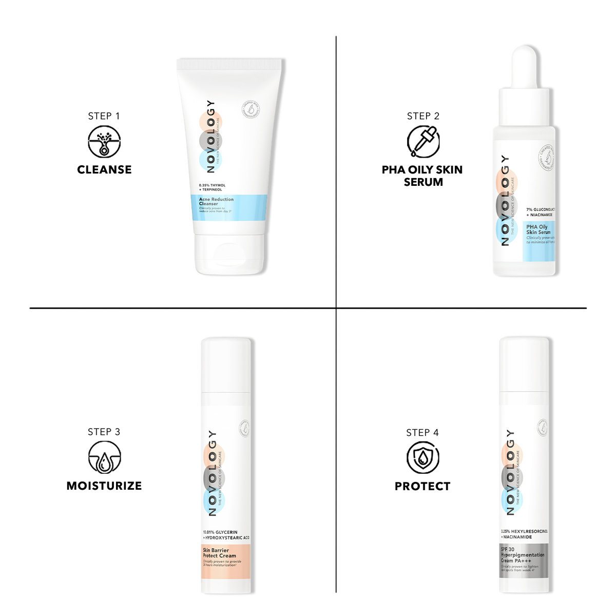 Novology PHA Oily Skin Serum 28 ml | 7% Gluconolactone, Niacinamide | Minimize Oil | For Acne or Oily Skin , All Skin Type, Pack of 1 Novology PHA Oily Skin Serum 28 ml | 7% Gluconolactone, Niacinamide | Minimize Oil | For Acne or Oily Skin , All Skin Type, Pack of 1