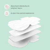 Nua Basics Ultra Thin Sanitary Pads without Disposable Covers Large, 30 Count, Pack of 1