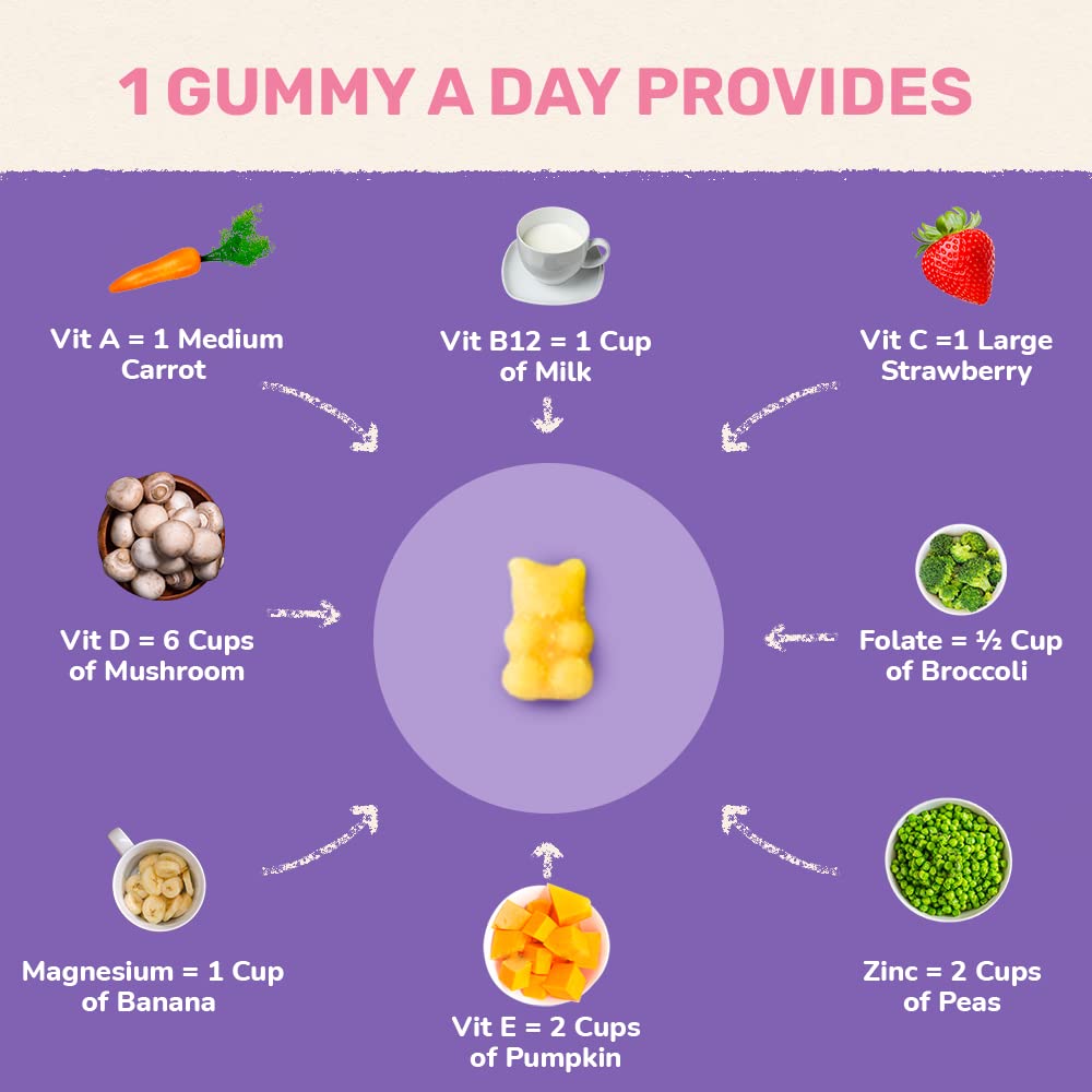 Nutribears Multivitamins, 30 Gummies, Pack of 1 Nutribears Multivitamins, 30 Gummies, Pack of 1