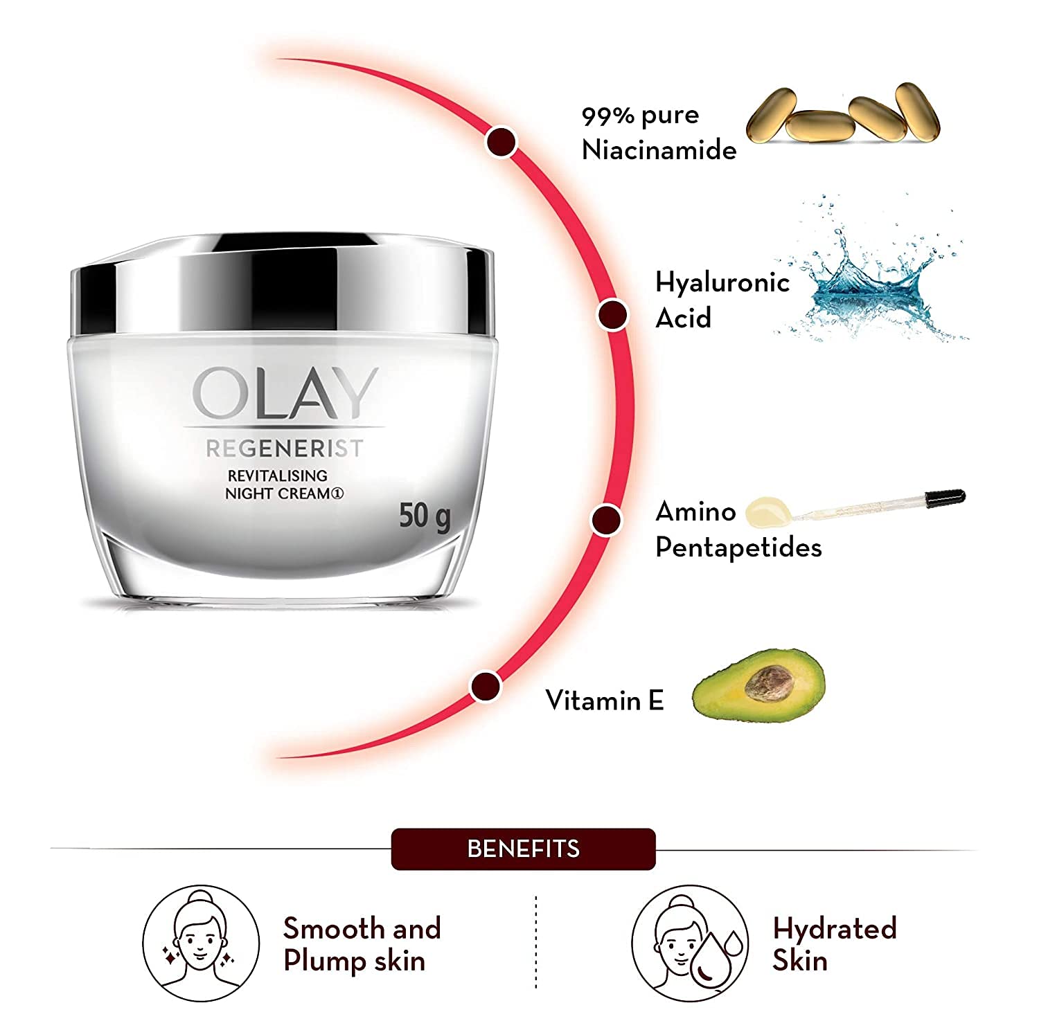 Olay Regenerist Revitalising Night Cream 50 gm | Reduces Fine Lines & Wrinkles | Gives Smooth & Plump Skin | For Normal Skin Type, Pack of 1 Olay Regenerist Revitalising Night Cream 50 gm | Reduces Fine Lines & Wrinkles | Gives Smooth & Plump Skin | For Normal Skin Type, Pack of 1