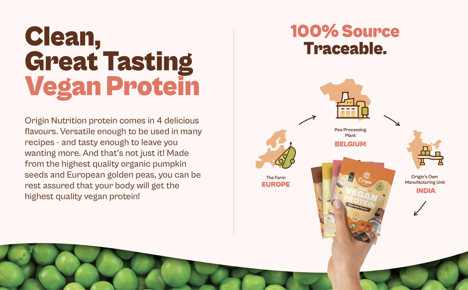 Origin Nutrition 100% Natural Vegan Protein Four Delicious Flavour Powder, 155.4 gm, Pack of 1 Origin Nutrition 100% Natural Vegan Protein Four Delicious Flavour Powder, 155.4 gm, Pack of 1