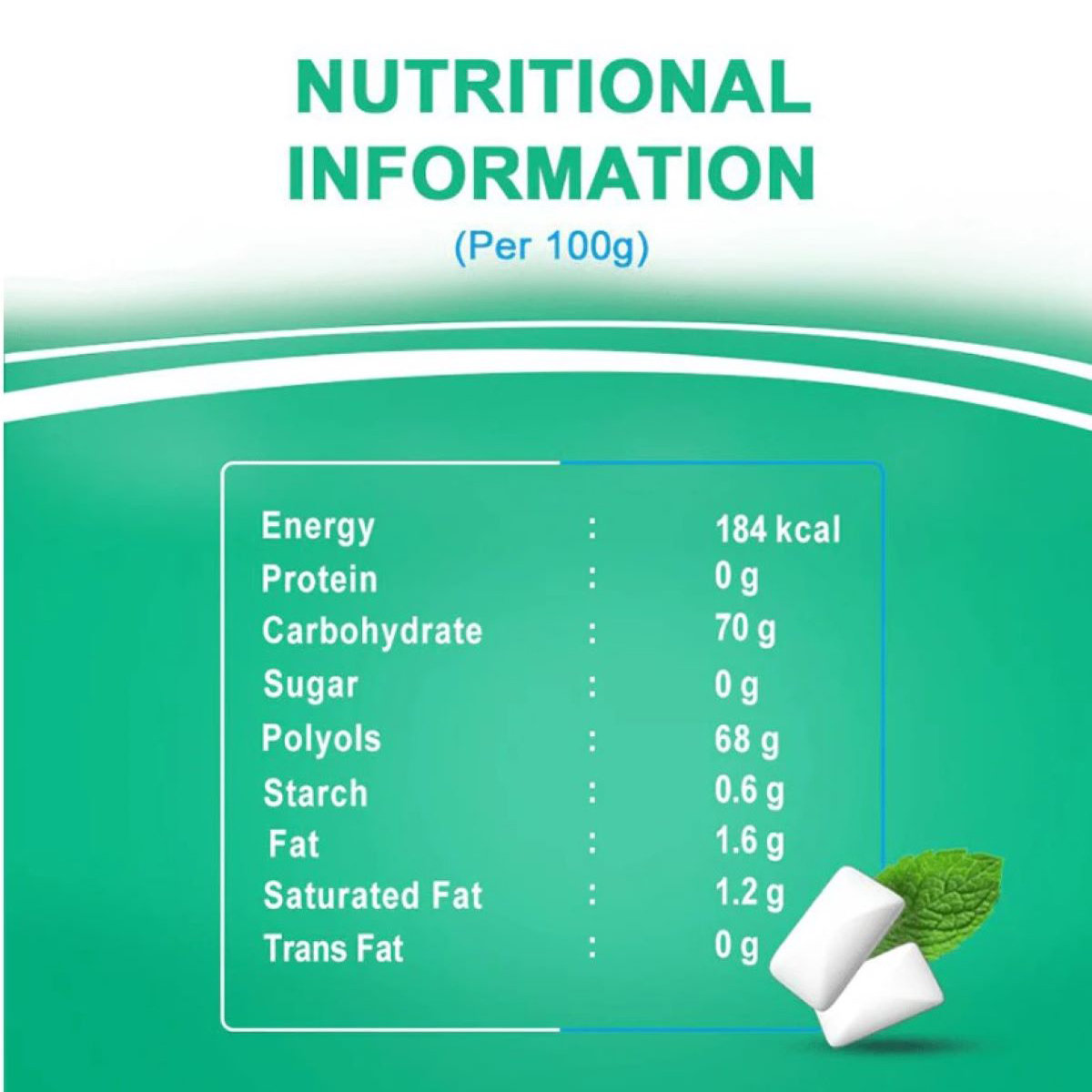 Wrigley's Orbit Sugar-Free Spearmint Flavoured Chewing Gum, 20 Count, Pack of 1 Wrigley's Orbit Sugar-Free Spearmint Flavoured Chewing Gum, 20 Count, Pack of 1