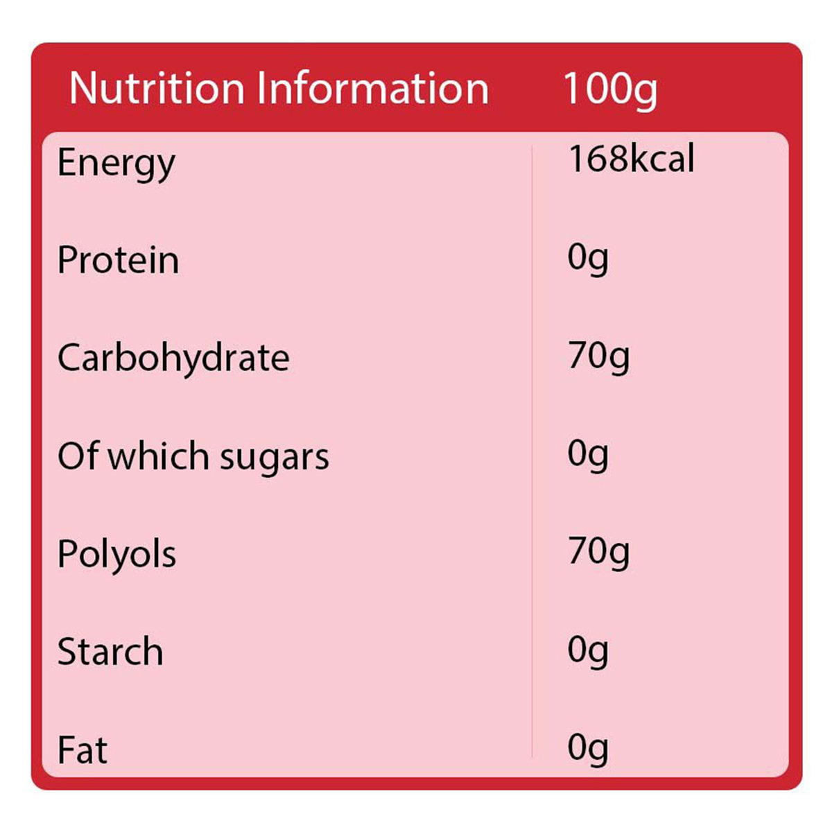 Wrigley Orbit Mixed Fruit Sugar Free Chewing Gum, 22 gm, Pack of 1 Wrigley Orbit Mixed Fruit Sugar Free Chewing Gum, 22 gm, Pack of 1