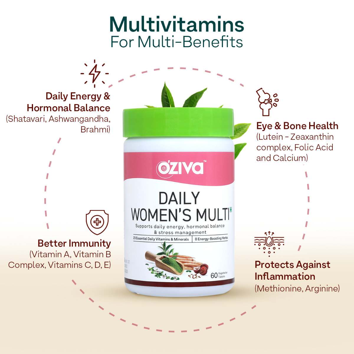 OZiva Daily Women's Multi, 60 Tablets, Pack of 1 OZiva Daily Women's Multi, 60 Tablets, Pack of 1