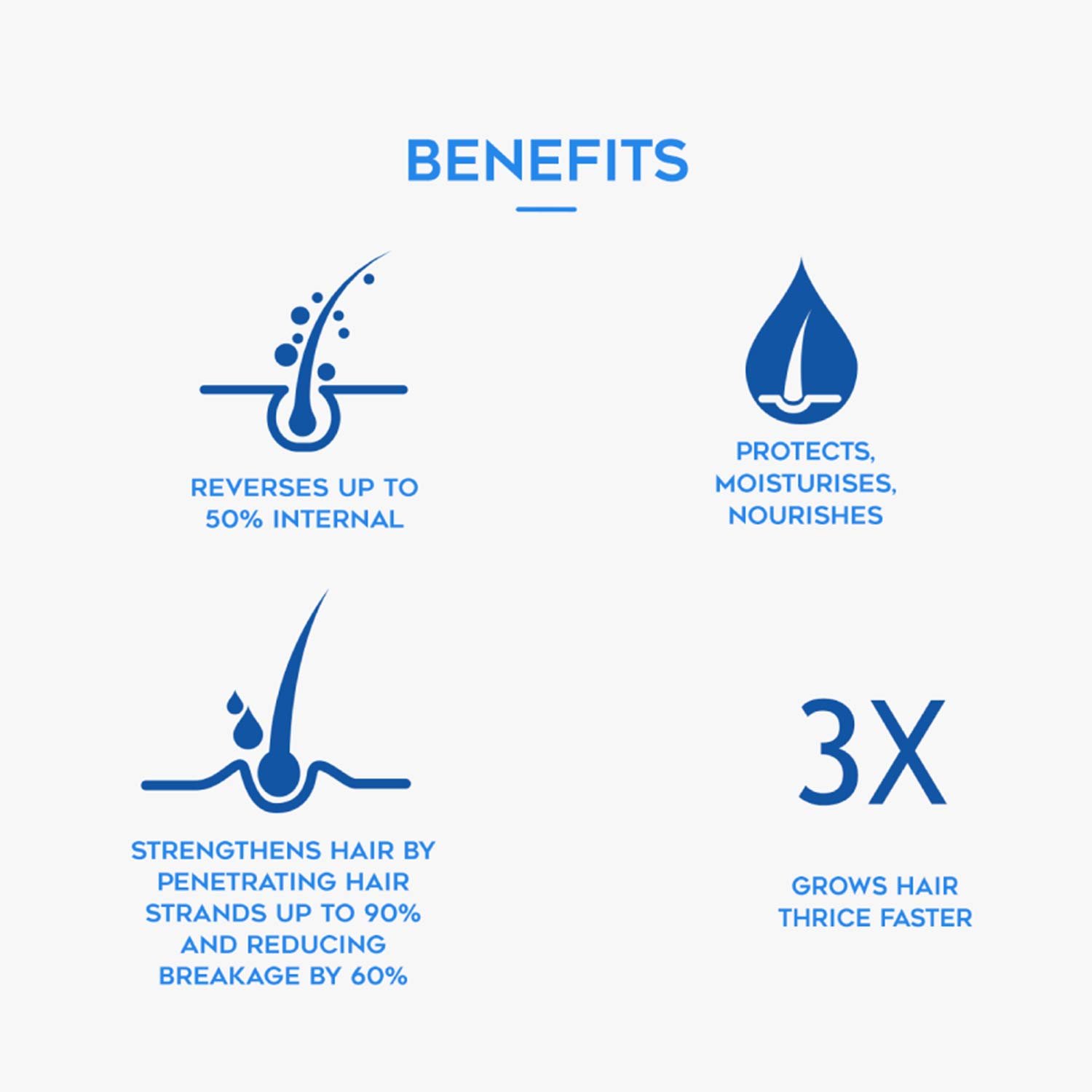 Parachute Advansed Gold Coconut Hair Oil, 90 ml, Pack of 1 Parachute Advansed Gold Coconut Hair Oil, 90 ml, Pack of 1