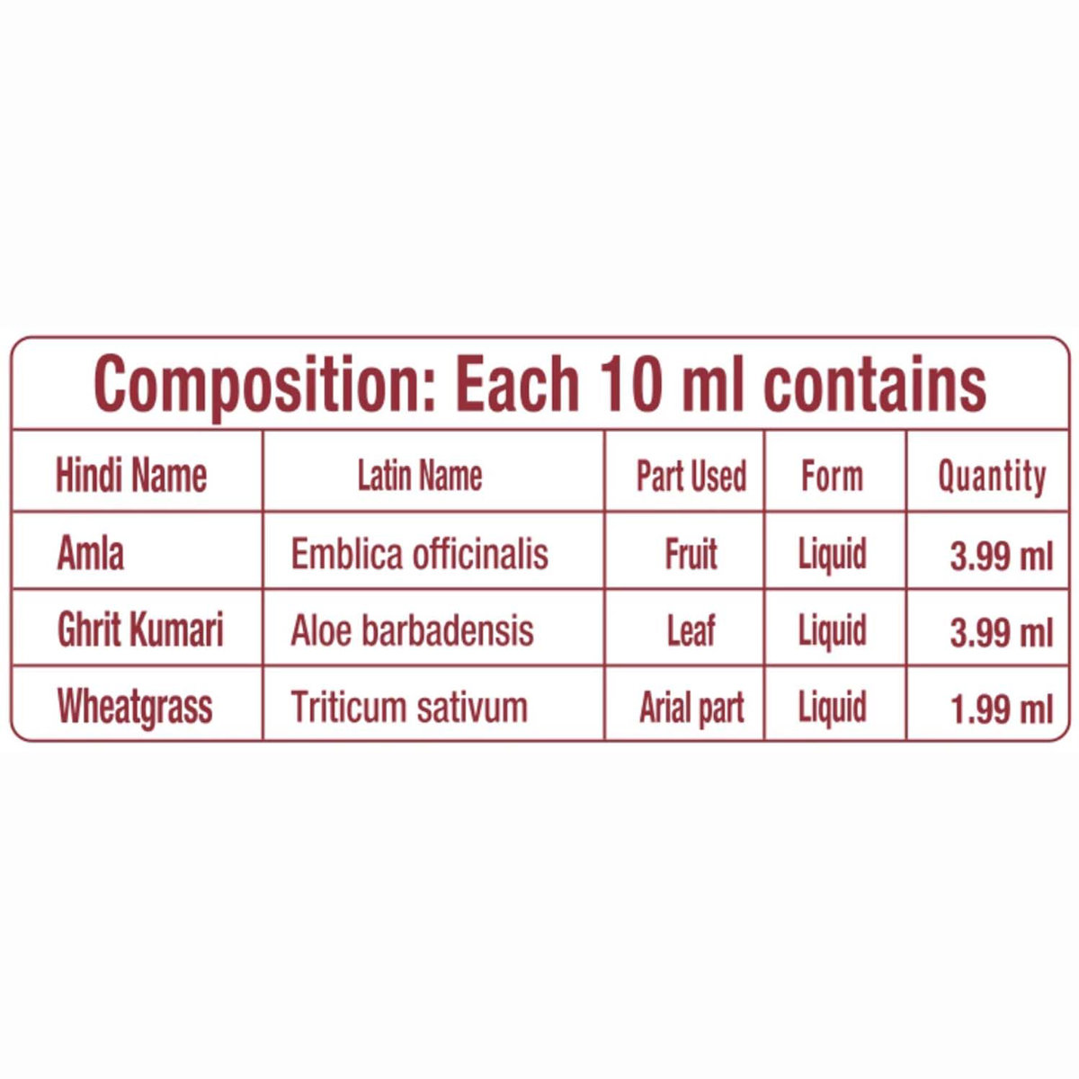 Patanjali Amla-Aloevera with Wheatgrass Juice, 500 ml, Pack of 1 Patanjali Amla-Aloevera with Wheatgrass Juice, 500 ml, Pack of 1