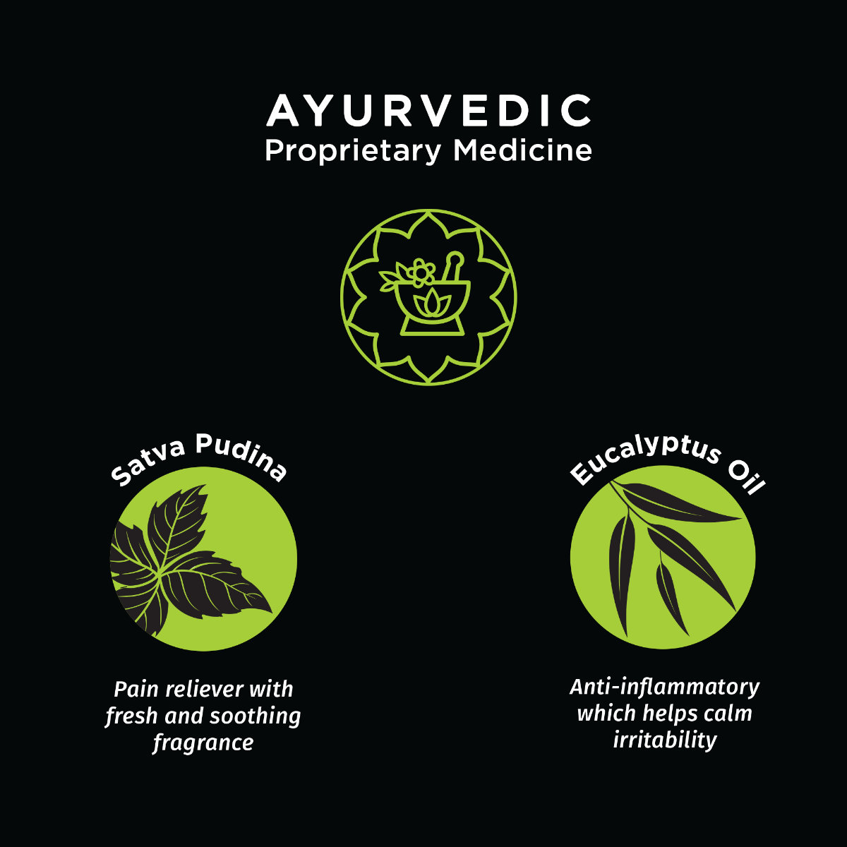 Pee Safe Feminine Cramp Relief Roll On, 10 ml, Pack of 1 Pee Safe Feminine Cramp Relief Roll On, 10 ml, Pack of 1