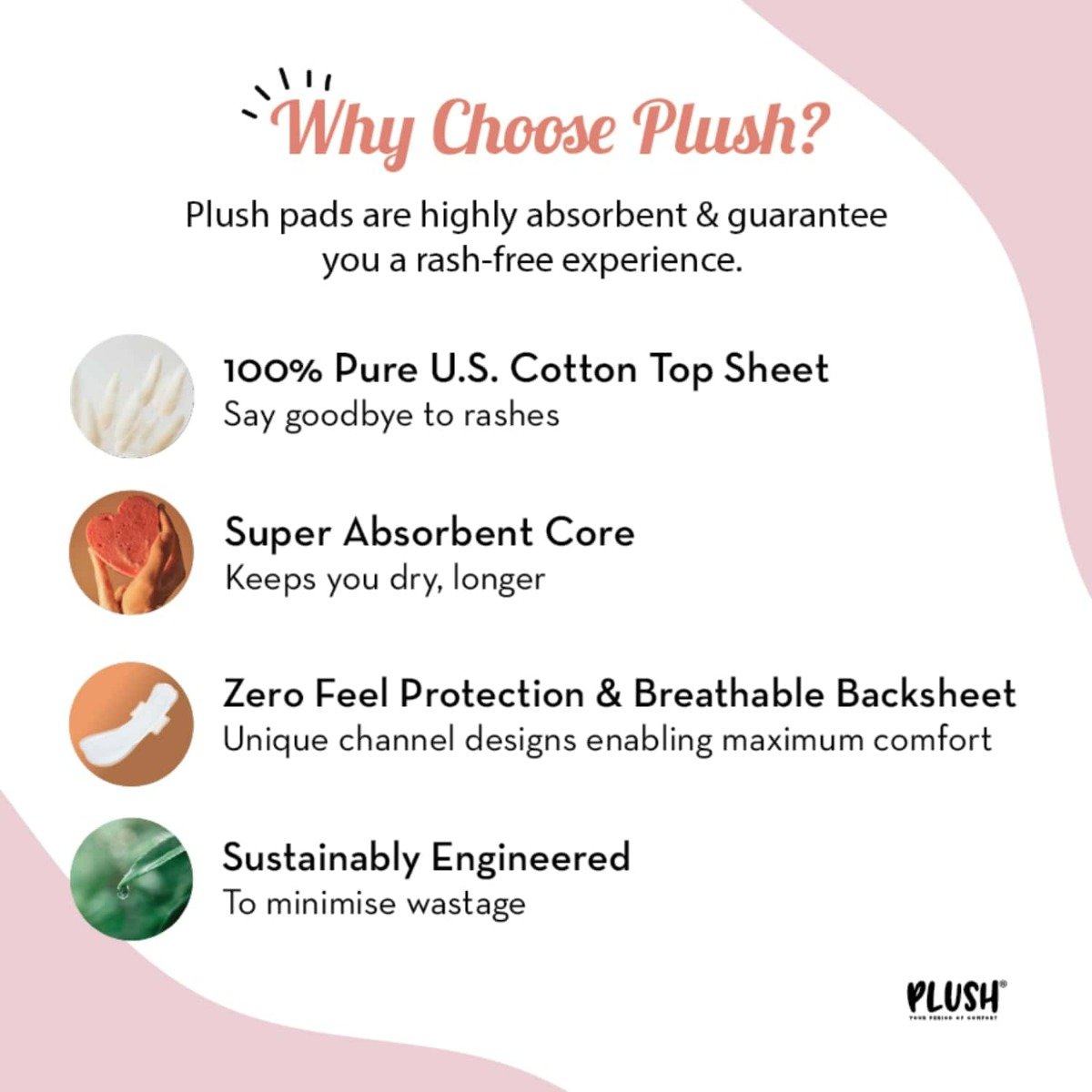 Plush 100% Pure US Cotton Daily Panty Liners, 20 Count, Pack of 1 Plush 100% Pure US Cotton Daily Panty Liners, 20 Count, Pack of 1