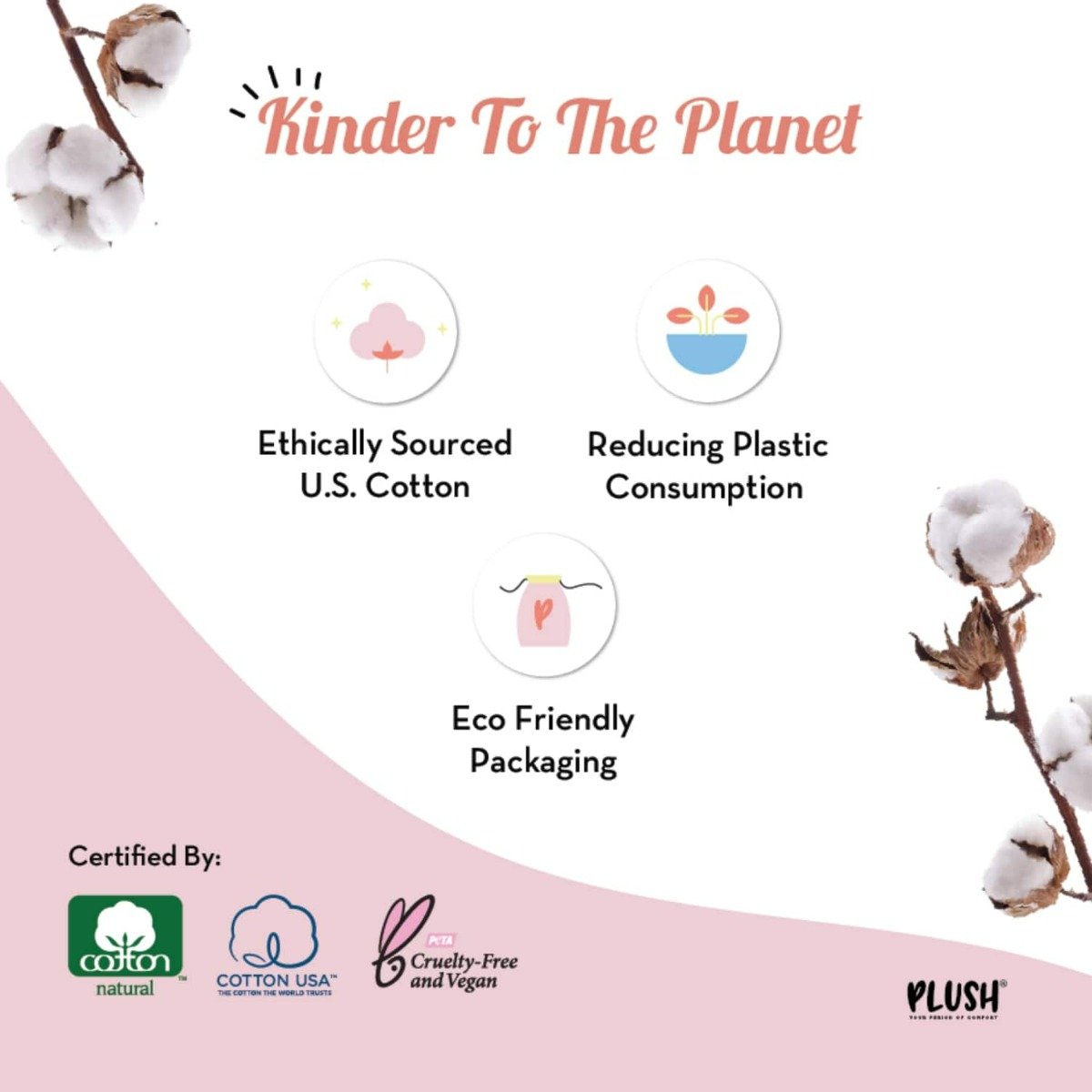 Plush 100% Pure US Cotton Daily Panty Liners, 20 Count, Pack of 1 Plush 100% Pure US Cotton Daily Panty Liners, 20 Count, Pack of 1