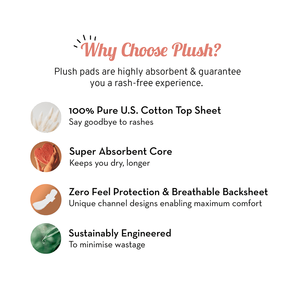 Plush 100% Pure US Cotton Ultra Thin Sanitary Pads, 7 Count, Pack of 1 Plush 100% Pure US Cotton Ultra Thin Sanitary Pads, 7 Count, Pack of 1