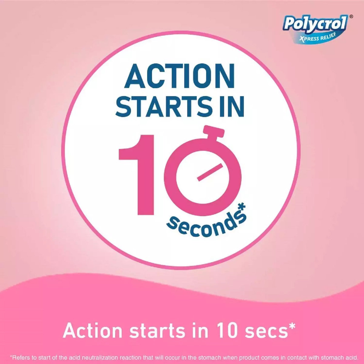 Polycrol-Xpress Relief Mint Flavour Sugar Free Antacid Gel 200 ml, Pack of 1 Gel Polycrol-Xpress Relief Mint Flavour Sugar Free Antacid Gel 200 ml, Pack of 1 Gel