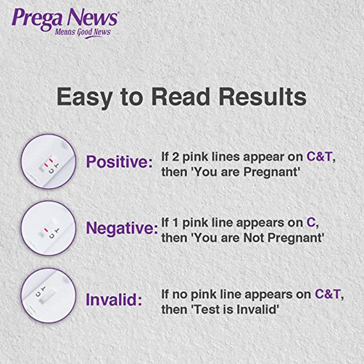 Prega News Pregnancy Test Kit, 1 Count, Pack of 1 Prega News Pregnancy Test Kit, 1 Count, Pack of 1