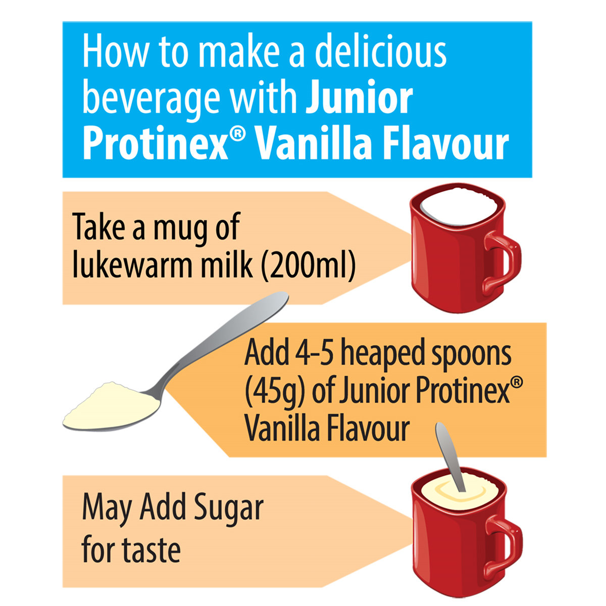Protinex Junior Vanilla Flavour Nutrition Powder for Kids, 400 gm Jar, Pack of 1 Protinex Junior Vanilla Flavour Nutrition Powder for Kids, 400 gm Jar, Pack of 1