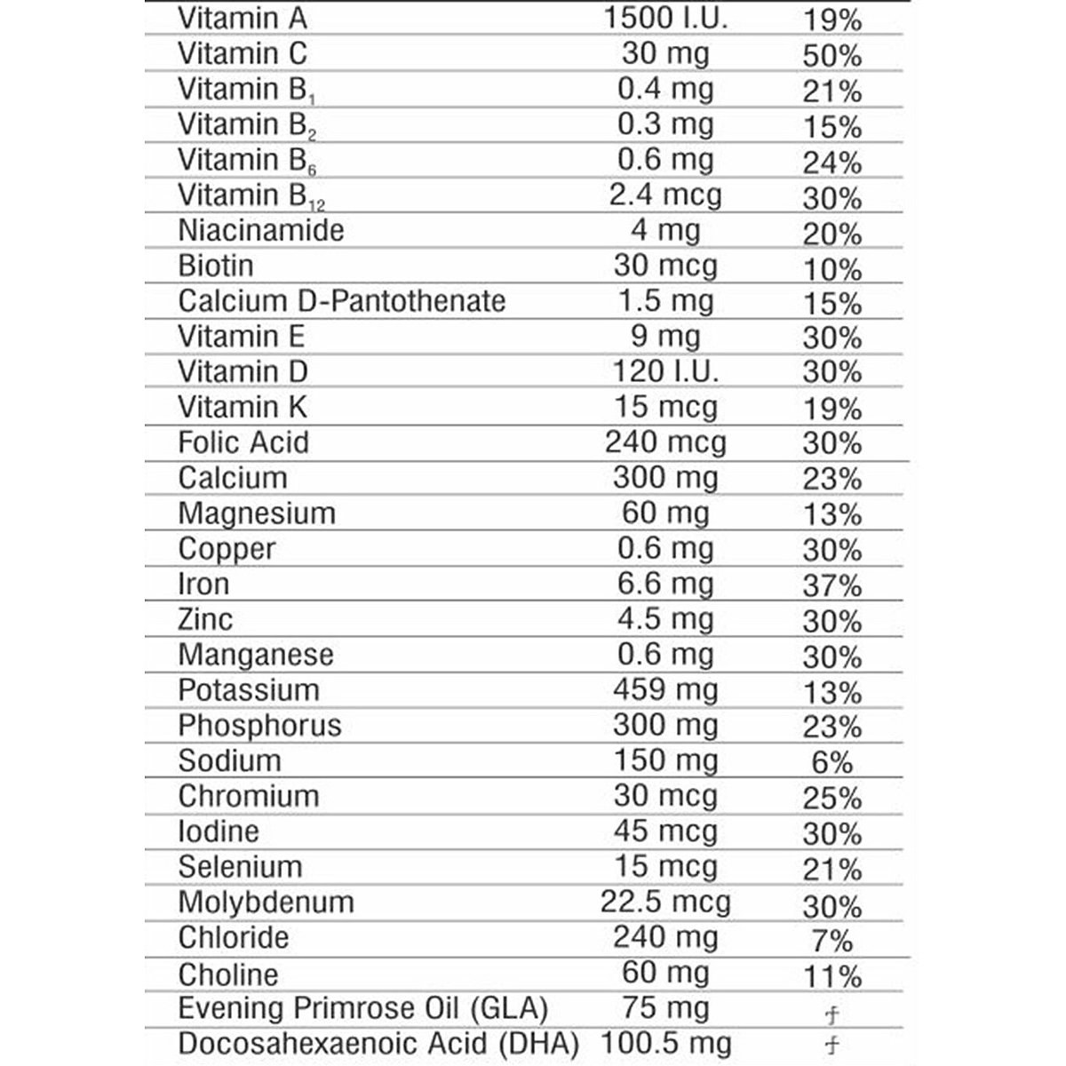Pro PL Vanilla Flavour Powder, 400 gm, Pack of 1 Pro PL Vanilla Flavour Powder, 400 gm, Pack of 1