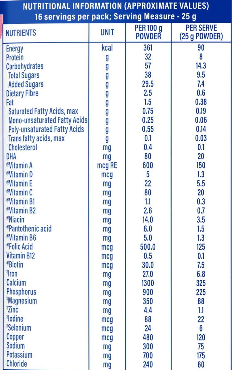 Protinex Mother's Chocolate Flavour Nutrition Powder, 400 gm Jar, Pack of 1 Protinex Mother's Chocolate Flavour Nutrition Powder, 400 gm Jar, Pack of 1