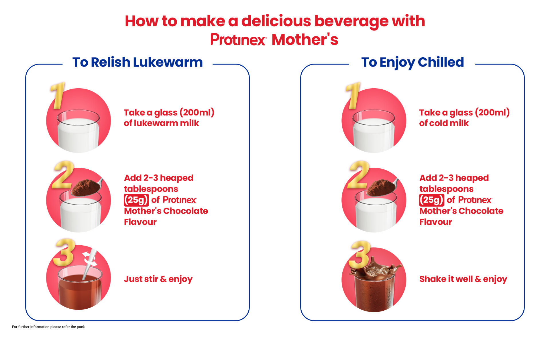 Protinex Mother's Chocolate Flavour Nutrition Powder, 400 gm Jar, Pack of 1 Protinex Mother's Chocolate Flavour Nutrition Powder, 400 gm Jar, Pack of 1