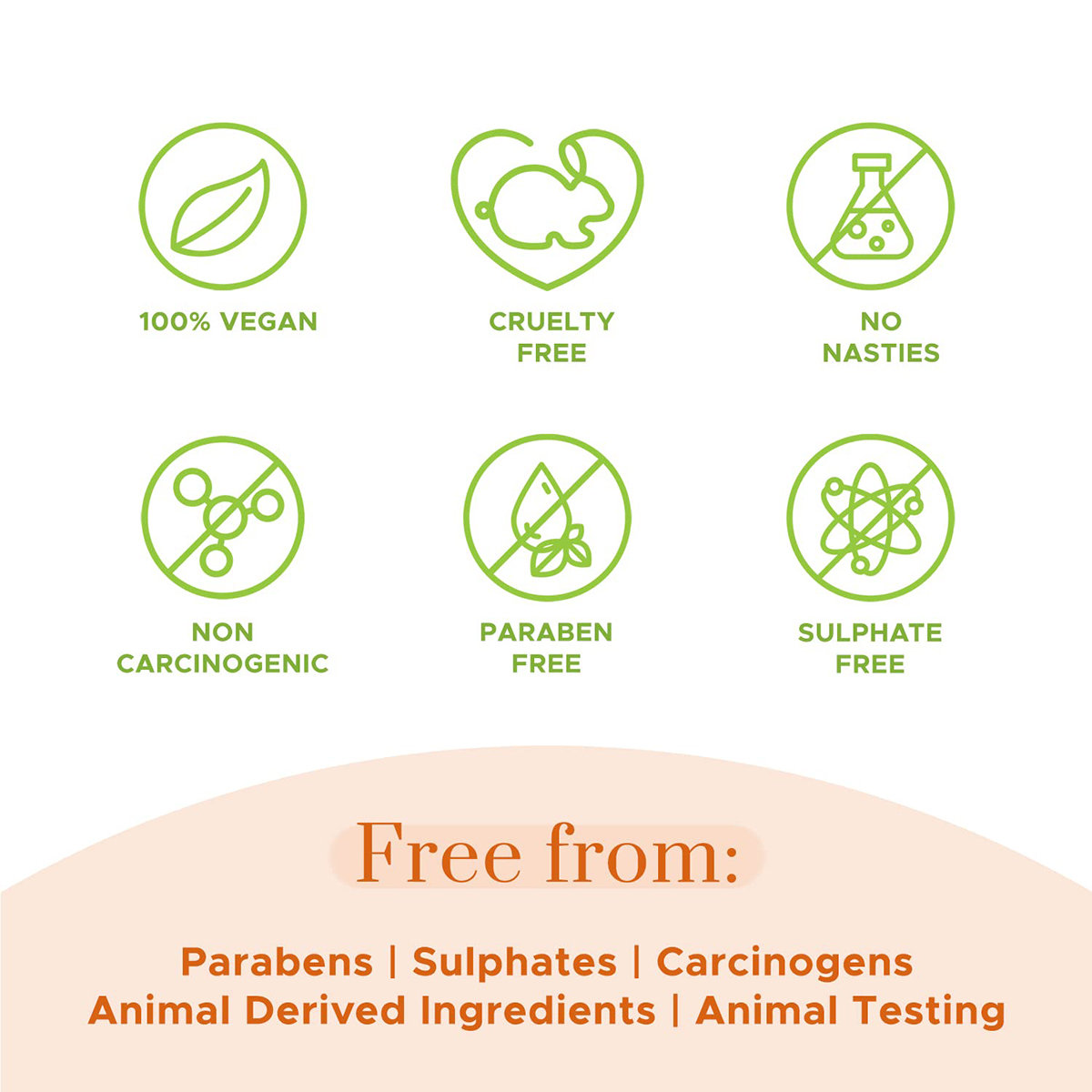 Pure Sense Macadamia Deep Nourishing Hair Cleanser, 200 ml, Pack of 1 Pure Sense Macadamia Deep Nourishing Hair Cleanser, 200 ml, Pack of 1