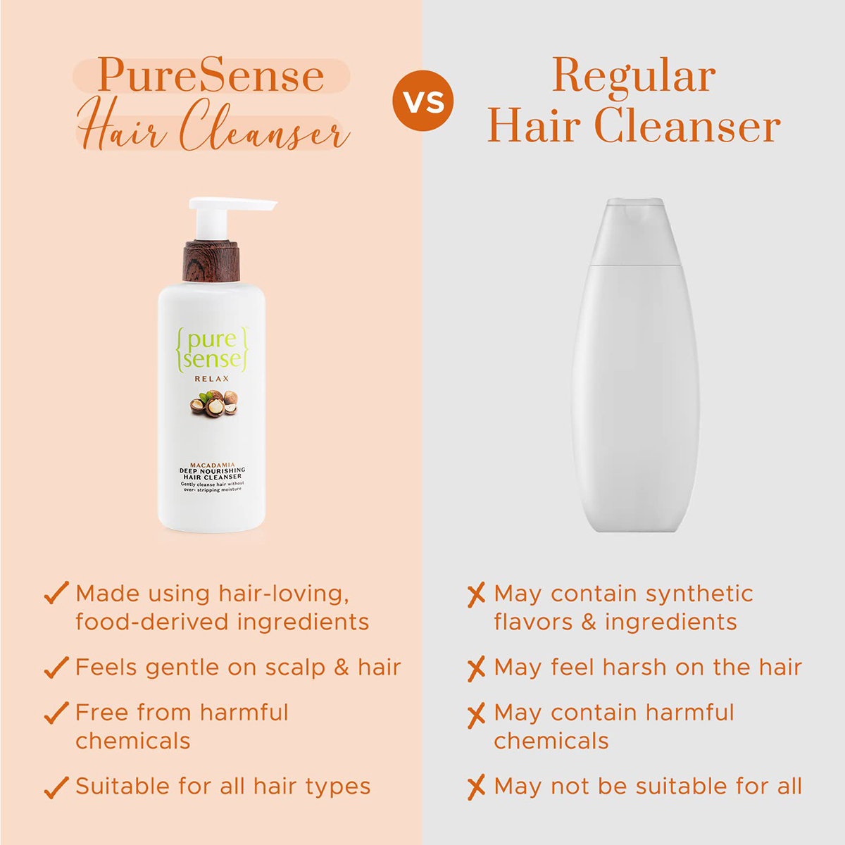 Pure Sense Macadamia Deep Nourishing Hair Cleanser, 200 ml, Pack of 1 Pure Sense Macadamia Deep Nourishing Hair Cleanser, 200 ml, Pack of 1