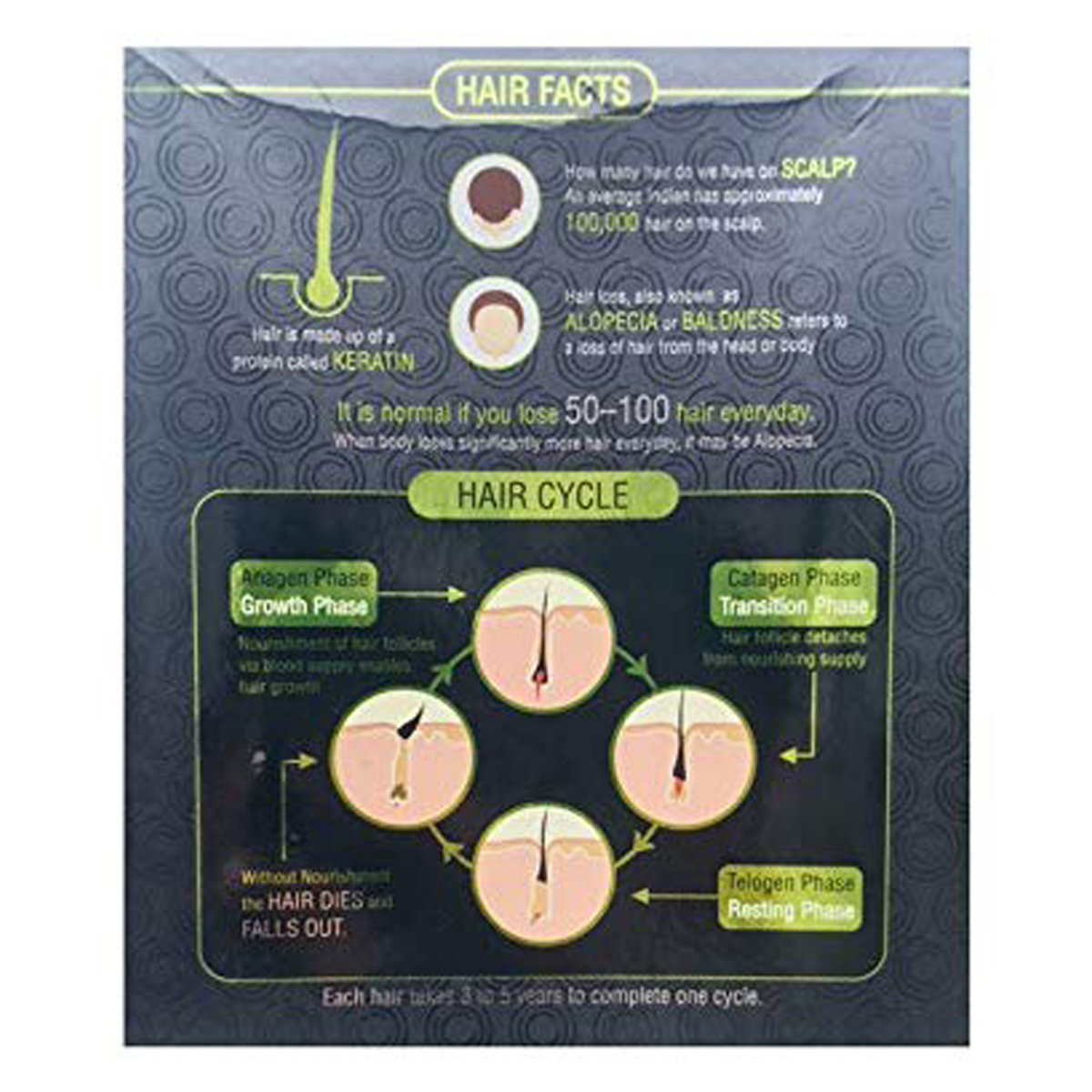 Racine Hair Re-Growth Lotion, 60 ml, Pack of 1 Racine Hair Re-Growth Lotion, 60 ml, Pack of 1