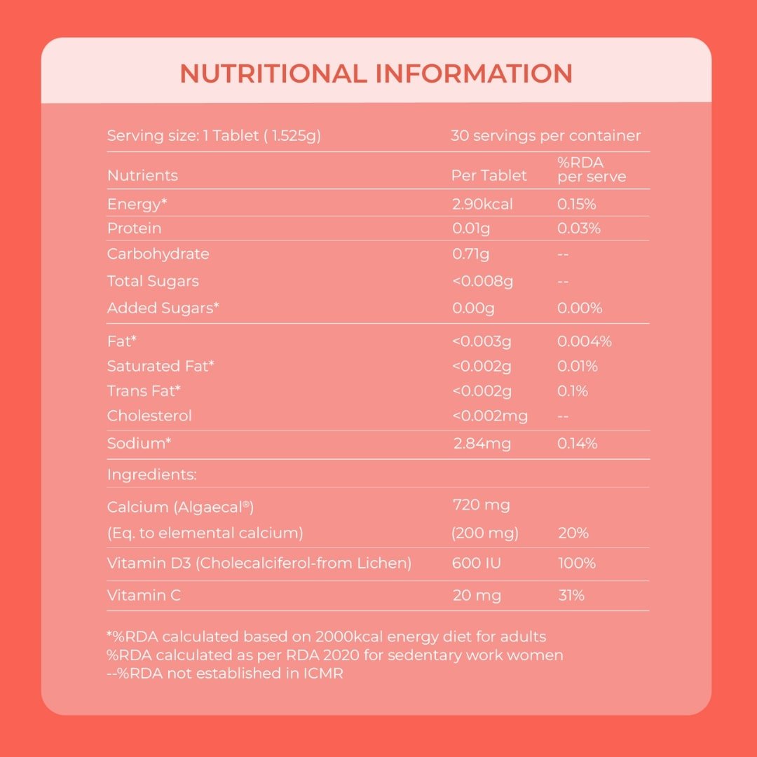 RawRX Calcium + Vitamin D3 with Vitamin C, Magnesium & Zinc for Bone Health & Joint Support, 30 Tablets, Pack of 1 RawRX Calcium + Vitamin D3 with Vitamin C, Magnesium & Zinc for Bone Health & Joint Support, 30 Tablets, Pack of 1