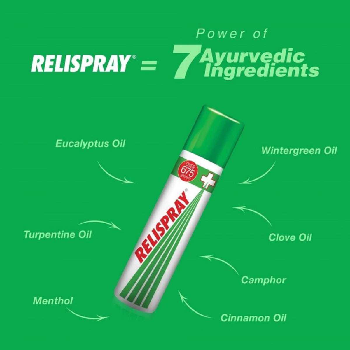 Relispray, 58 gm, Pack of 1 Relispray, 58 gm, Pack of 1