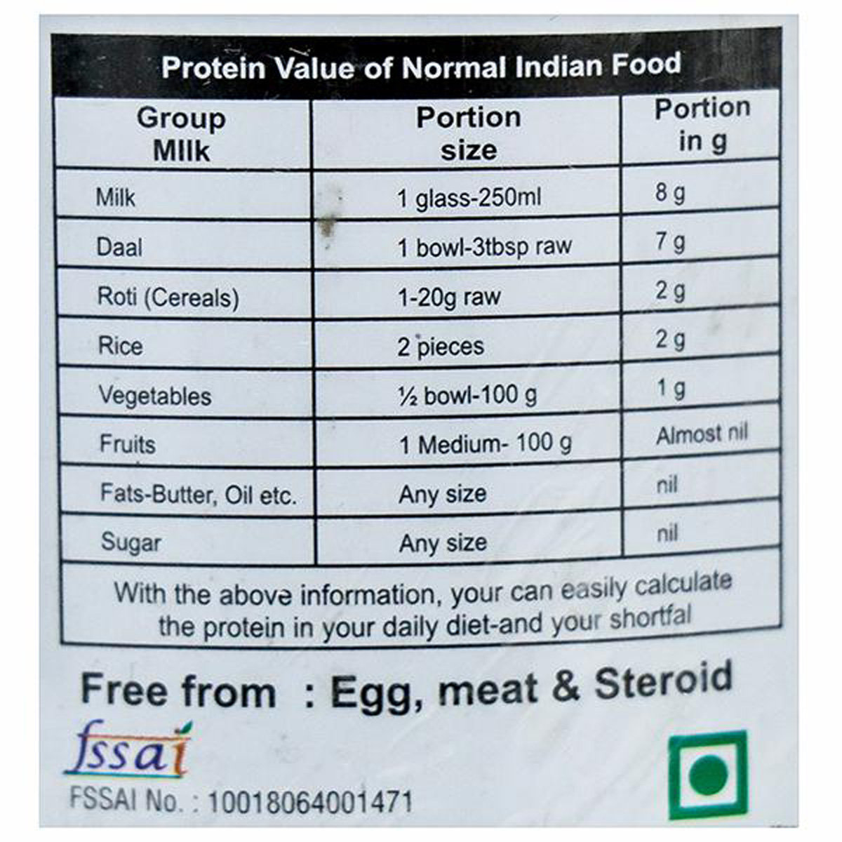 Satpro S/F Chaco Flav Powder 500gm, Pack of 1 Satpro S/F Chaco Flav Powder 500gm, Pack of 1