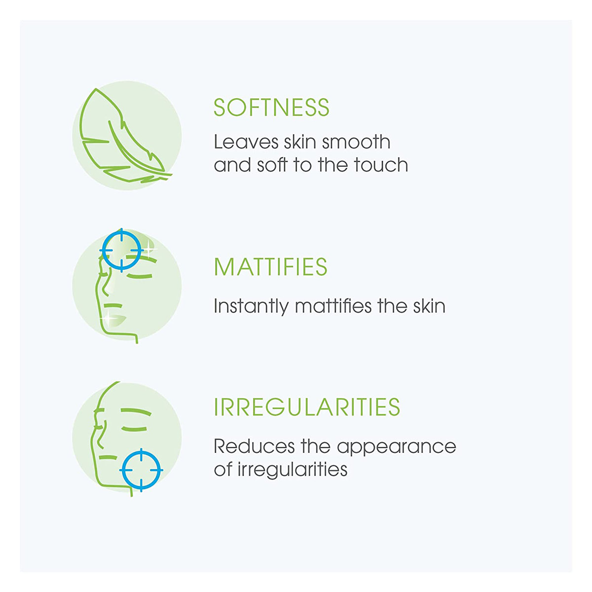 Bioderma Sebium Global Cream, 30 ml | Bakuchiol, Lactic Acid, Citric Acid, Salicylic Acid | Intensevly Purifies Skin | For Combination To Oily Skin, Pack of 1 Bioderma Sebium Global Cream, 30 ml | Bakuchiol, Lactic Acid, Citric Acid, Salicylic Acid | Intensevly Purifies Skin | For Combination To Oily Skin, Pack of 1