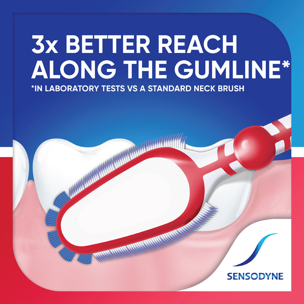 Sensodyne Sensitivity & Gum Soft Toothbrush, 1 Count, Pack of 1 Sensodyne Sensitivity & Gum Soft Toothbrush, 1 Count, Pack of 1