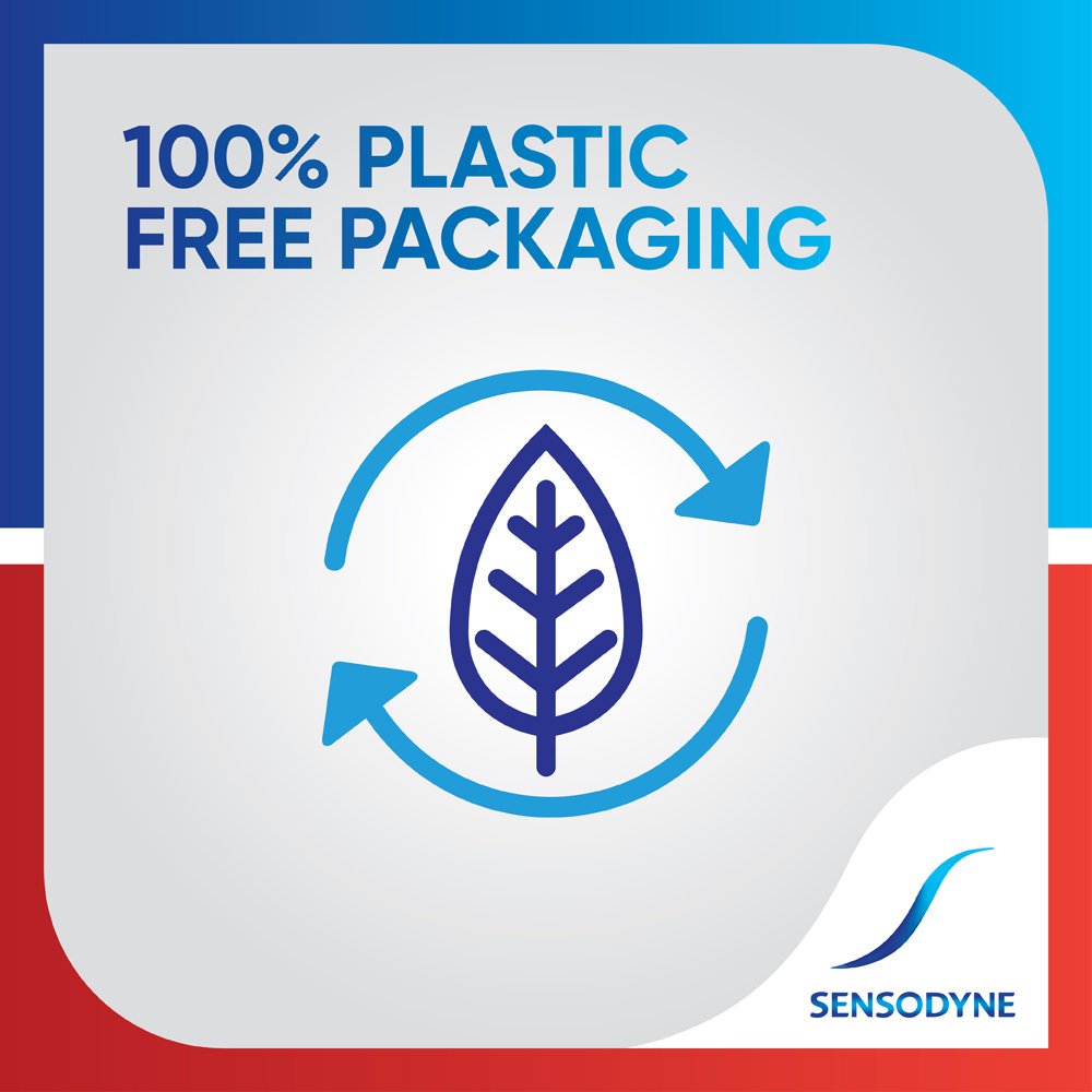 Sensodyne Sensitivity & Gum Soft Toothbrush, 1 Count, Pack of 1 Sensodyne Sensitivity & Gum Soft Toothbrush, 1 Count, Pack of 1