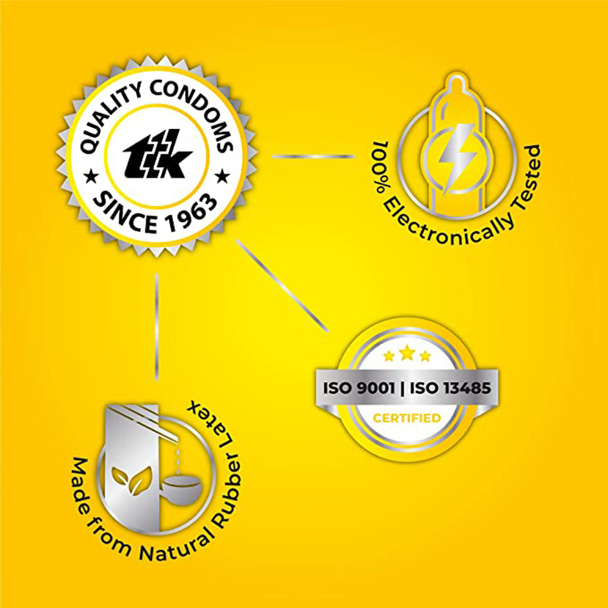 Skore Banana Flavour Condoms, 10 Count, Pack of 1 Skore Banana Flavour Condoms, 10 Count, Pack of 1