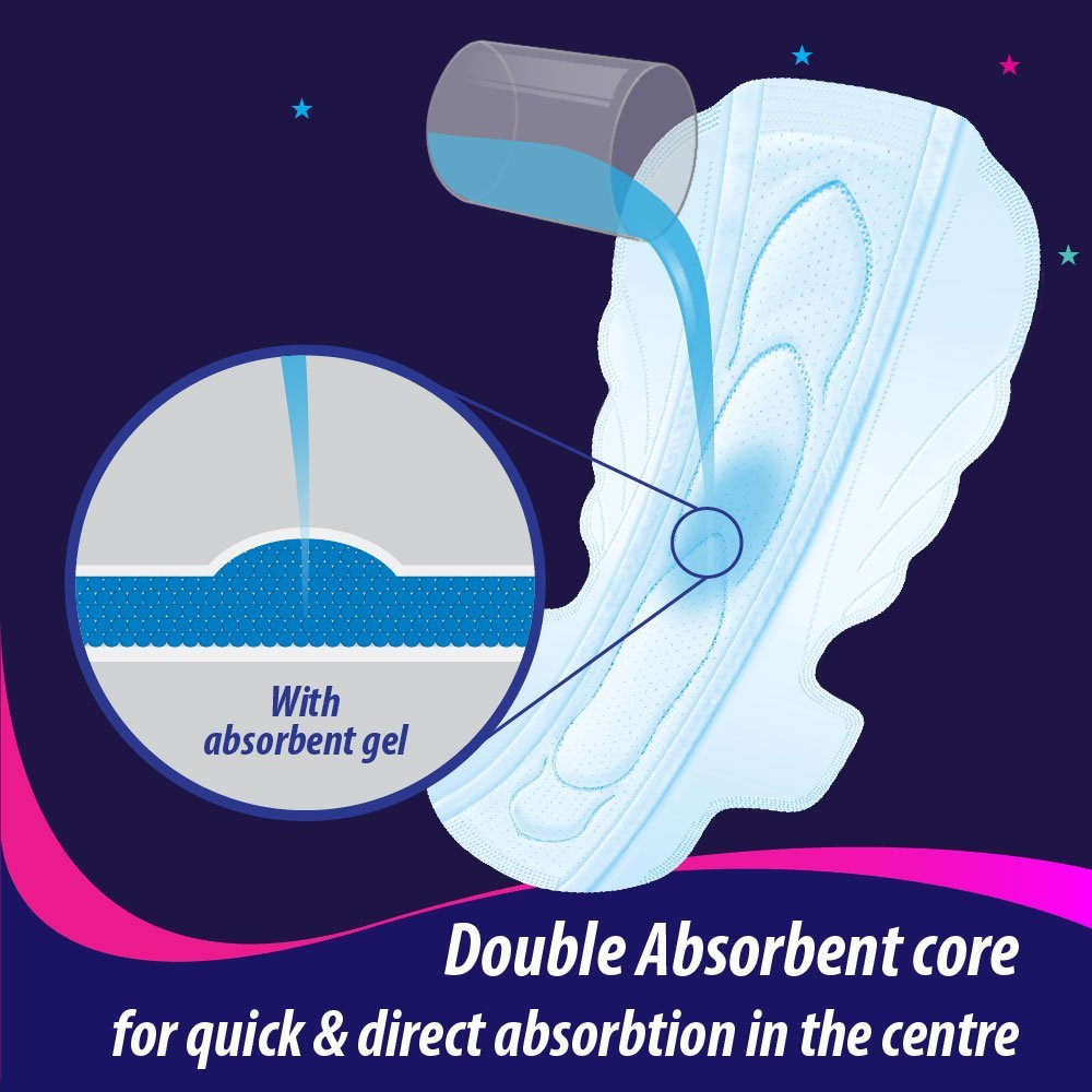 Sofy Bodyfit Overnight Sanitary Pads XXXL, 3 Count, Pack of 1 Sofy Bodyfit Overnight Sanitary Pads XXXL, 3 Count, Pack of 1