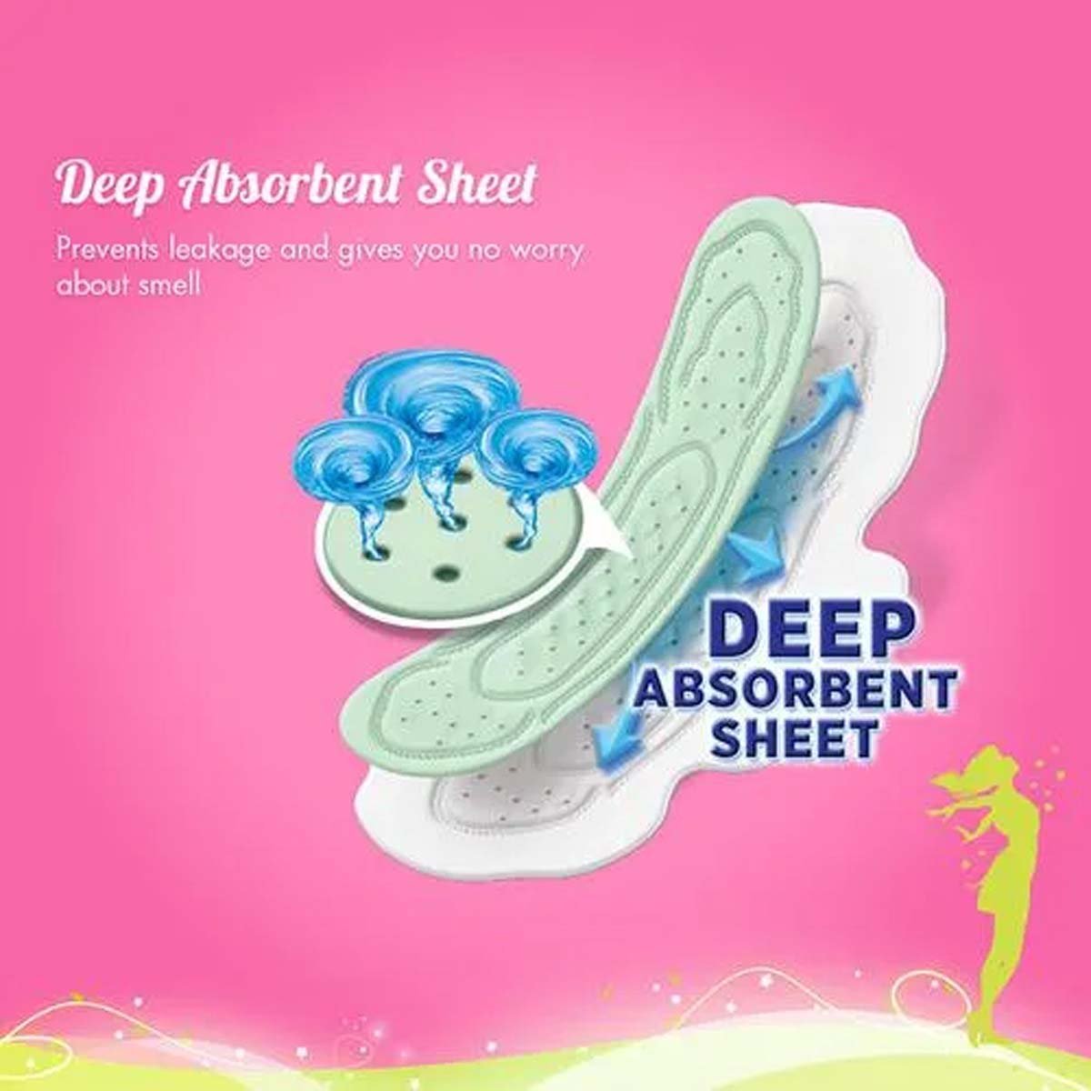 Sofy Bodyfit Anti Bacteria Pads Extra Long, 7 Count, Pack of 1 Sofy Bodyfit Anti Bacteria Pads Extra Long, 7 Count, Pack of 1