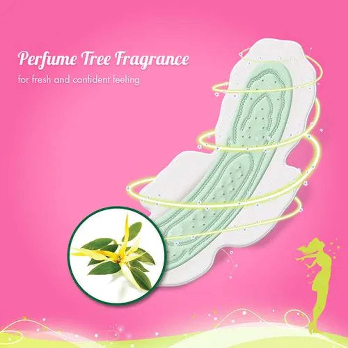 Sofy Bodyfit Anti Bacteria Pads Extra Long, 7 Count, Pack of 1 Sofy Bodyfit Anti Bacteria Pads Extra Long, 7 Count, Pack of 1