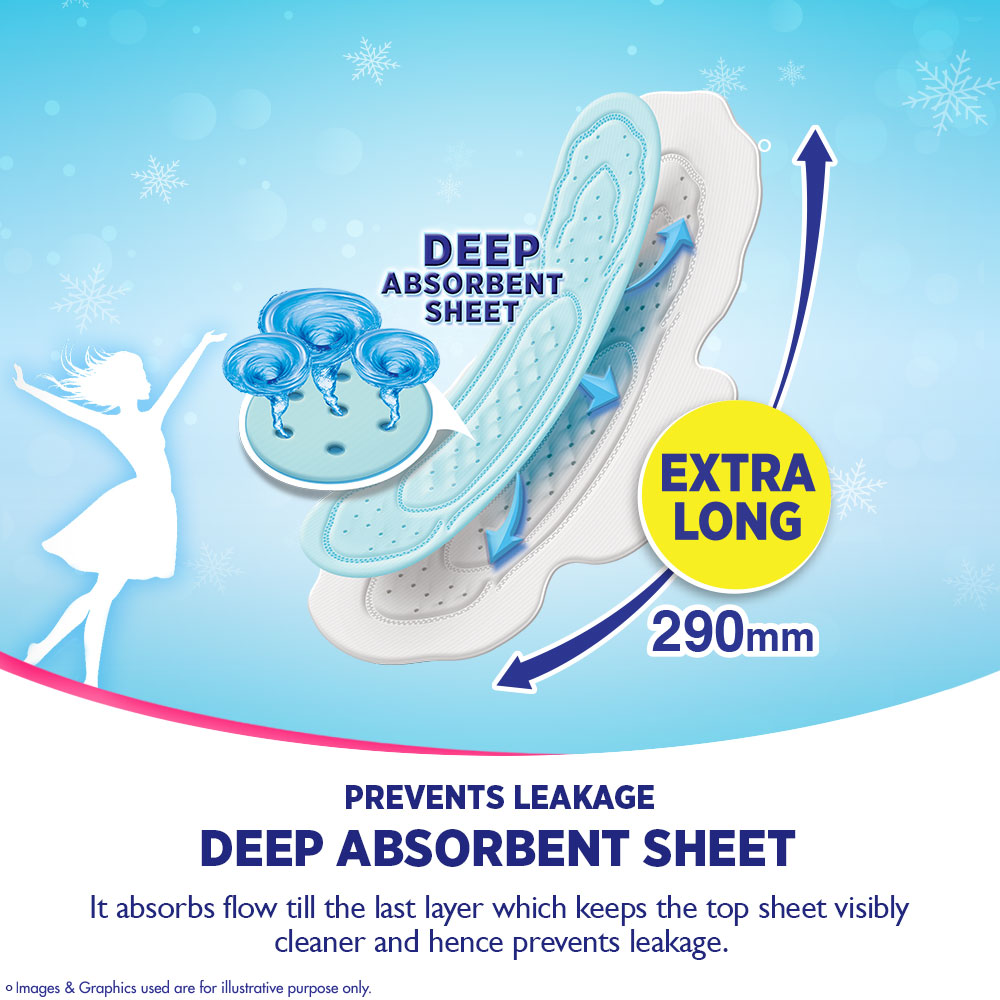 Sofy Cool Freshness Menthol Fresh Sanitary Pads XL, 30 Count, Pack of 1 Sofy Cool Freshness Menthol Fresh Sanitary Pads XL, 30 Count, Pack of 1