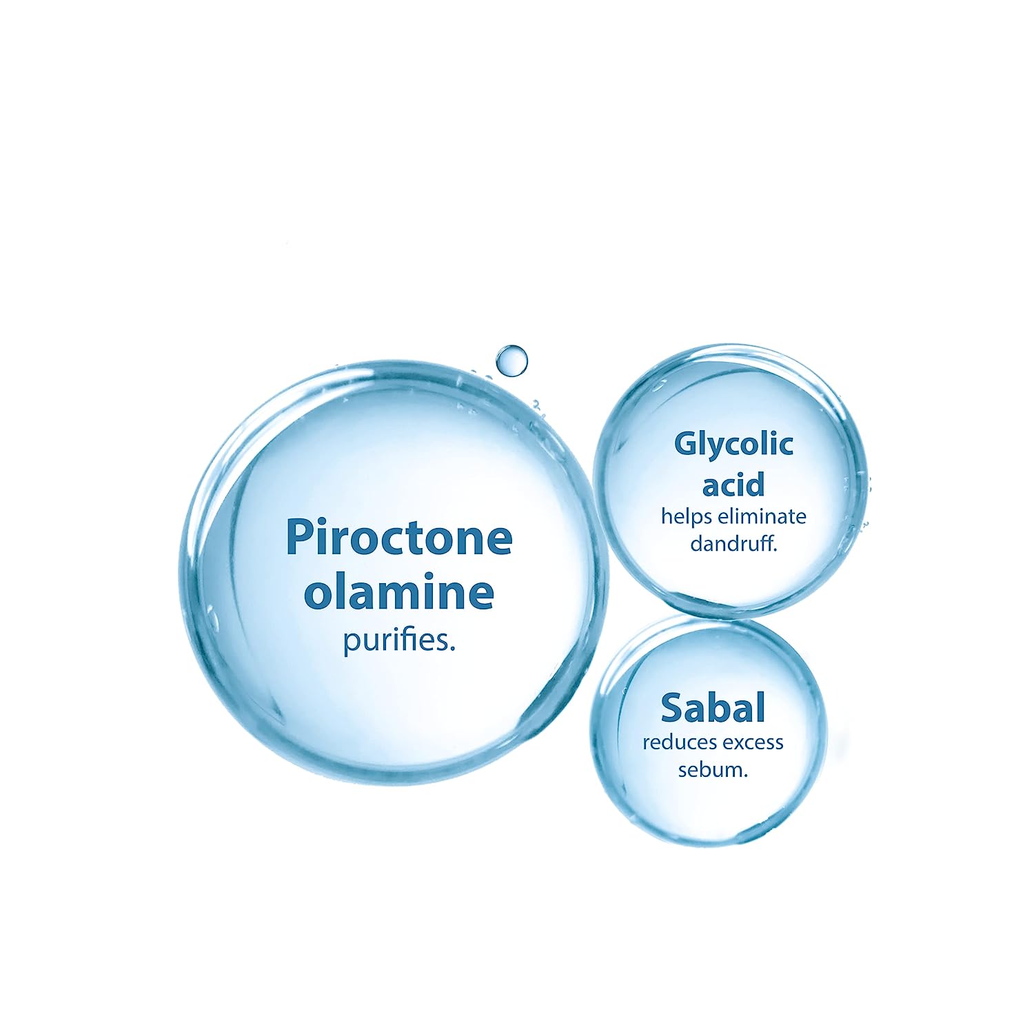 Ducray Squanorm Anti-Dandruff Shampoo, 200 ml, Pack of 1 Ducray Squanorm Anti-Dandruff Shampoo, 200 ml, Pack of 1