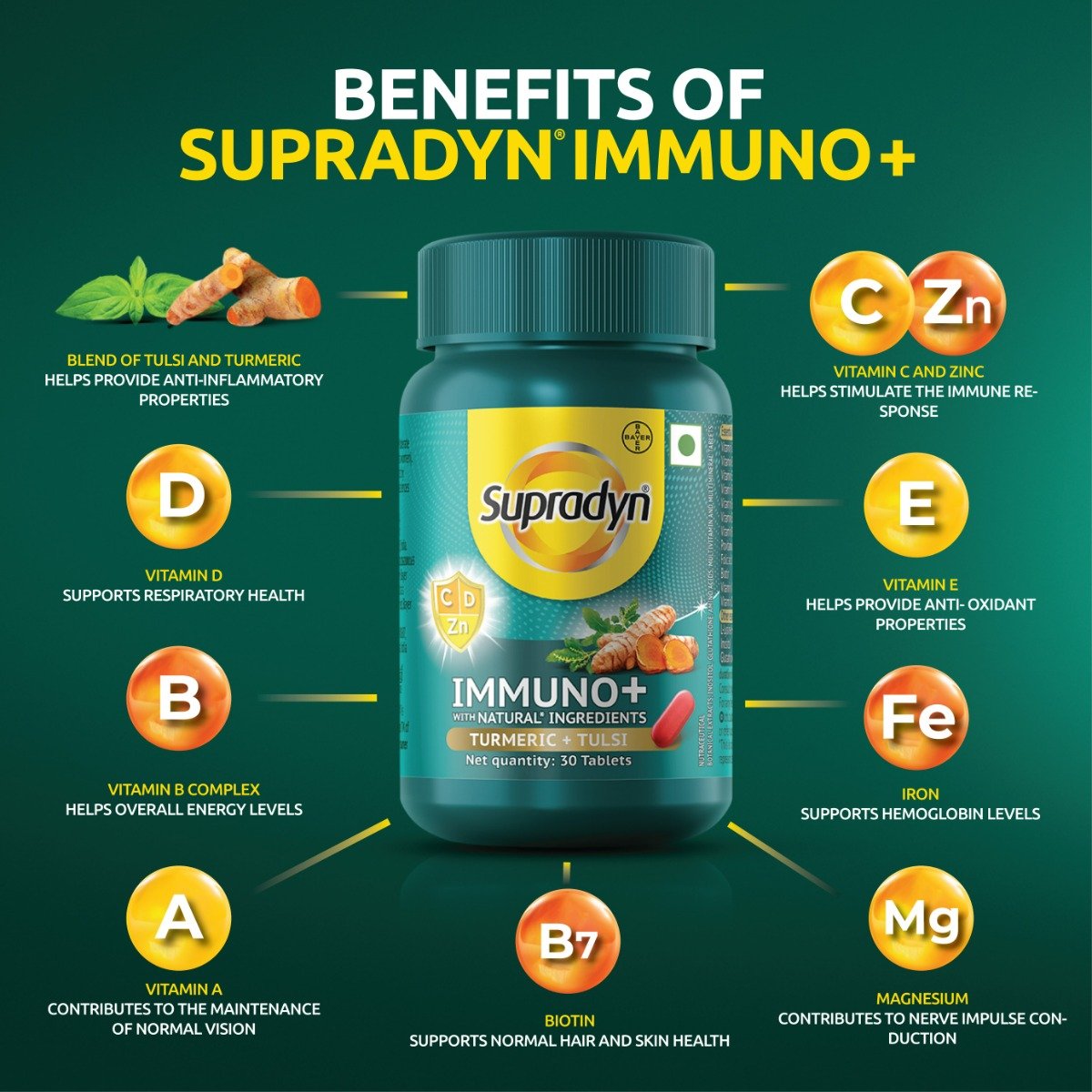 Supradyn Immuno+ Multivitamin with Natural Ingredients, 30 Tablets, Pack of 1 Supradyn Immuno+ Multivitamin with Natural Ingredients, 30 Tablets, Pack of 1
