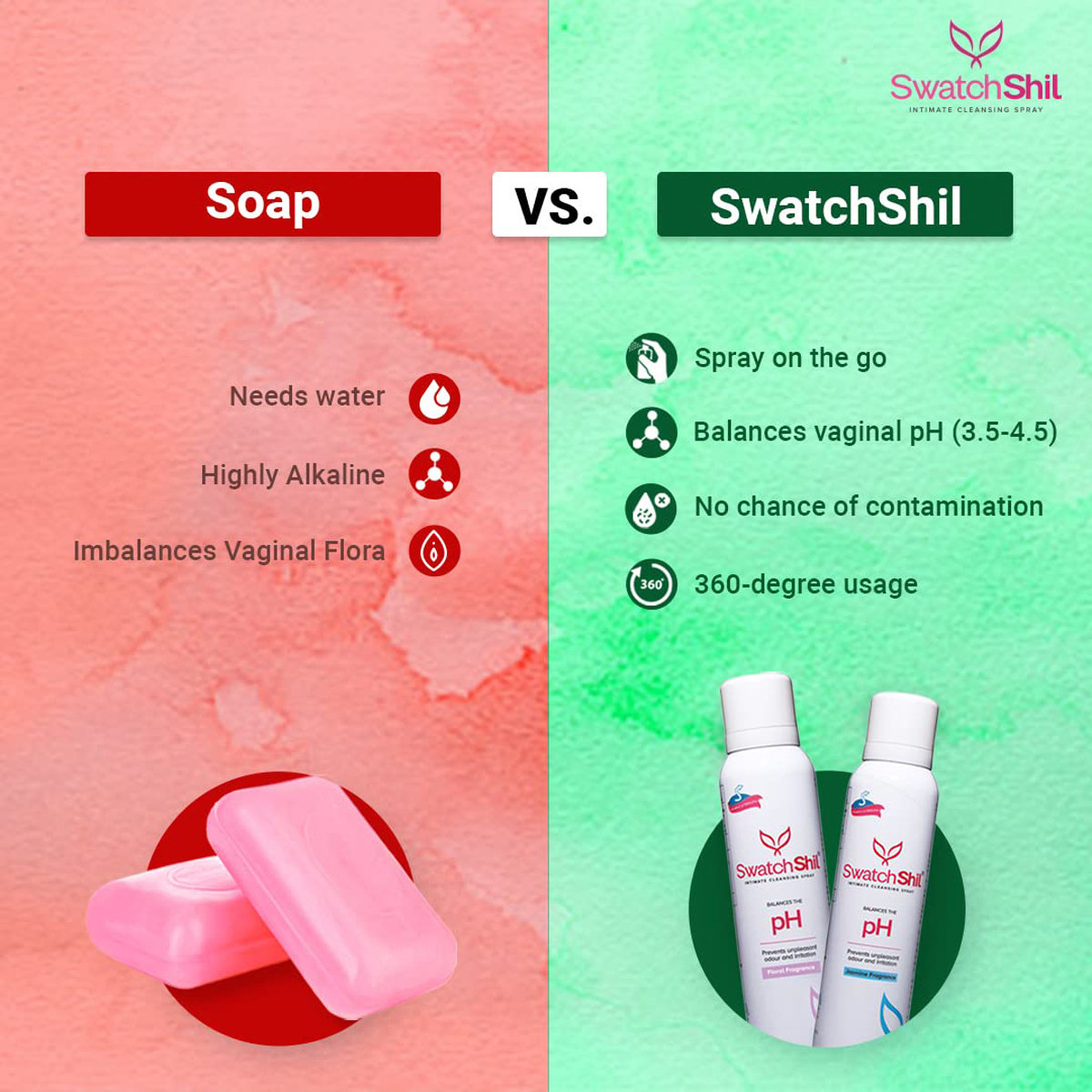 Swatch Shil Intimate Cleansing Spray 100 ml, Pack of 1 SPRAY Swatch Shil Intimate Cleansing Spray 100 ml, Pack of 1 SPRAY