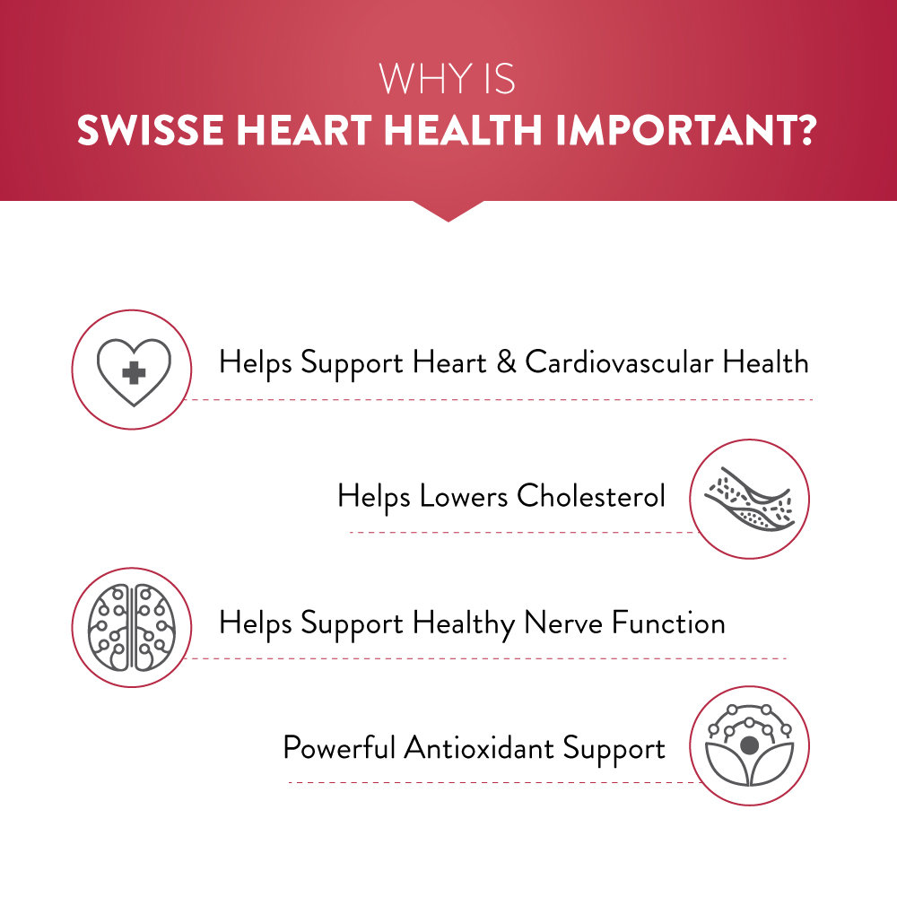 Swisse Ultiboost Heart Health, 30 Capsules, Pack of 1 Swisse Ultiboost Heart Health, 30 Capsules, Pack of 1