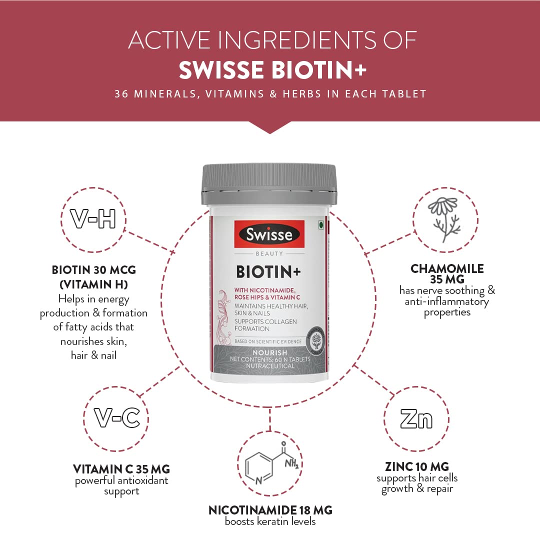 Swisse Beauty Biotin+, 60 Tablets, Pack of 1 Swisse Beauty Biotin+, 60 Tablets, Pack of 1