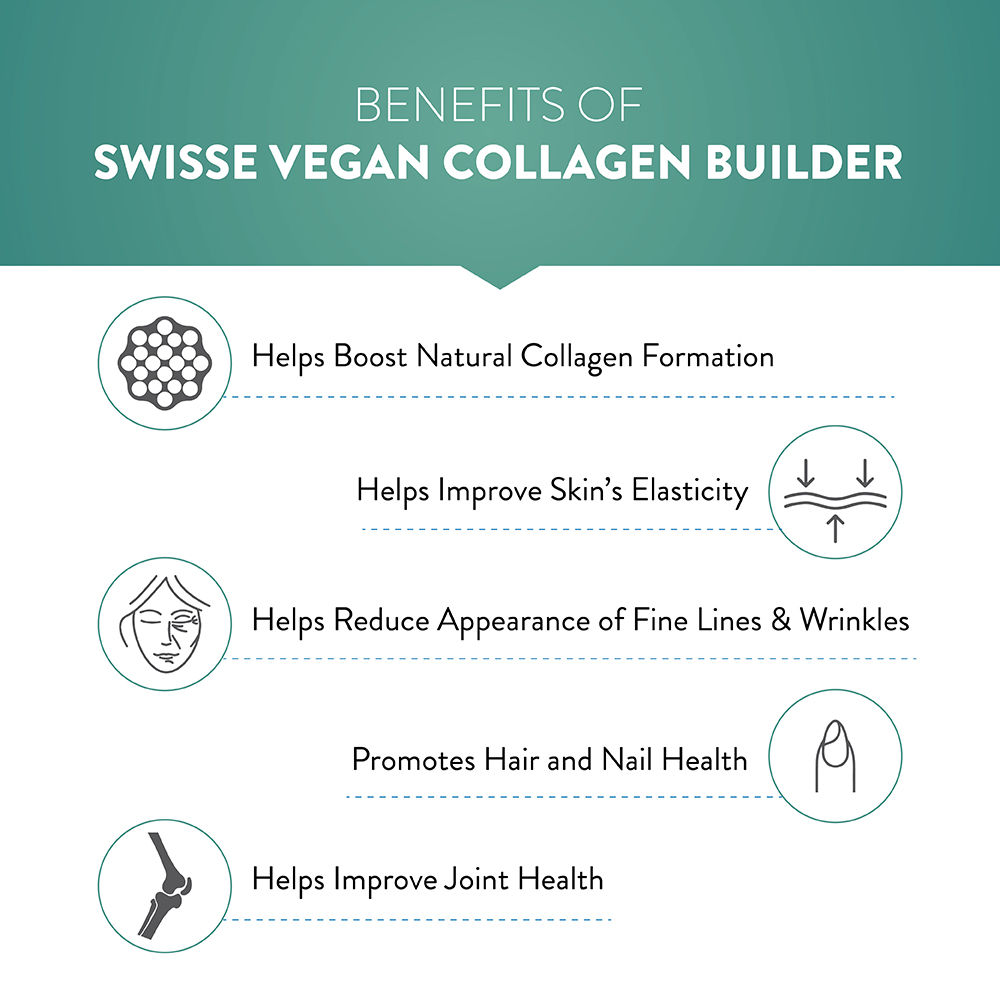 Swisse Beauty Vegan Collagen Builder, 30 Tablets, Pack of 1 Swisse Beauty Vegan Collagen Builder, 30 Tablets, Pack of 1