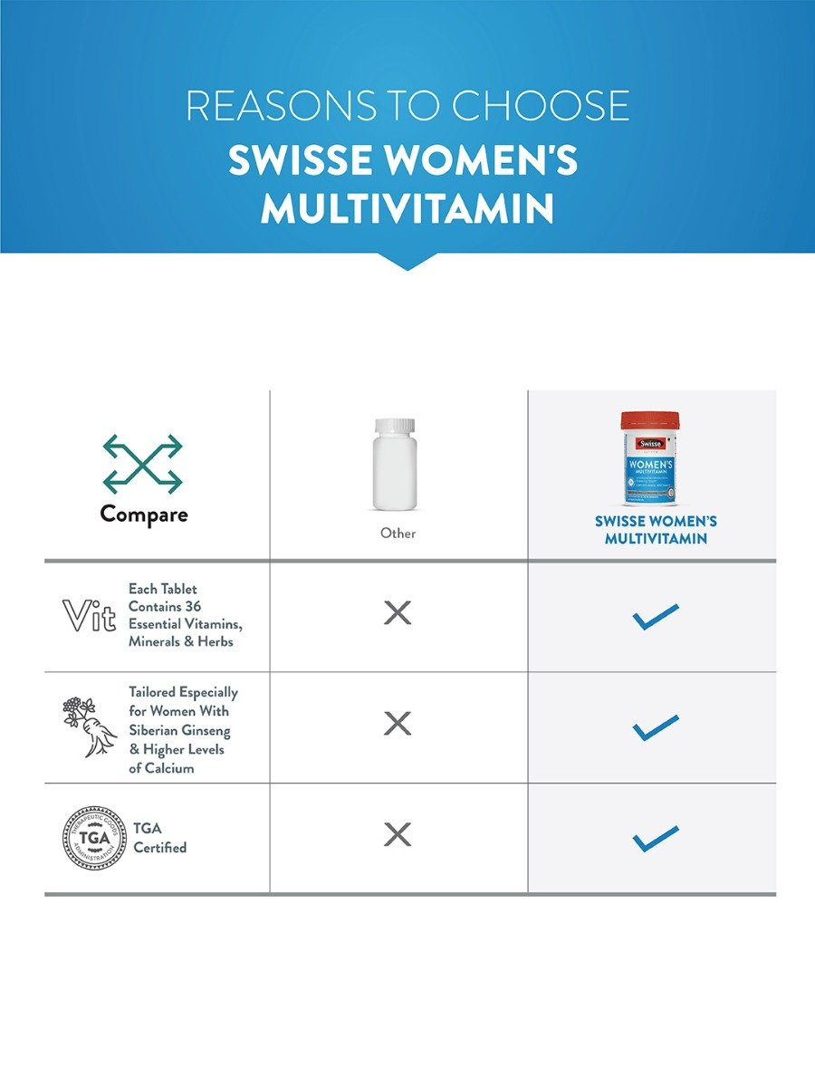 Swisse Ultivite Women's Multivitamin, 30 Tablet, Pack of 1 Swisse Ultivite Women's Multivitamin, 30 Tablet, Pack of 1