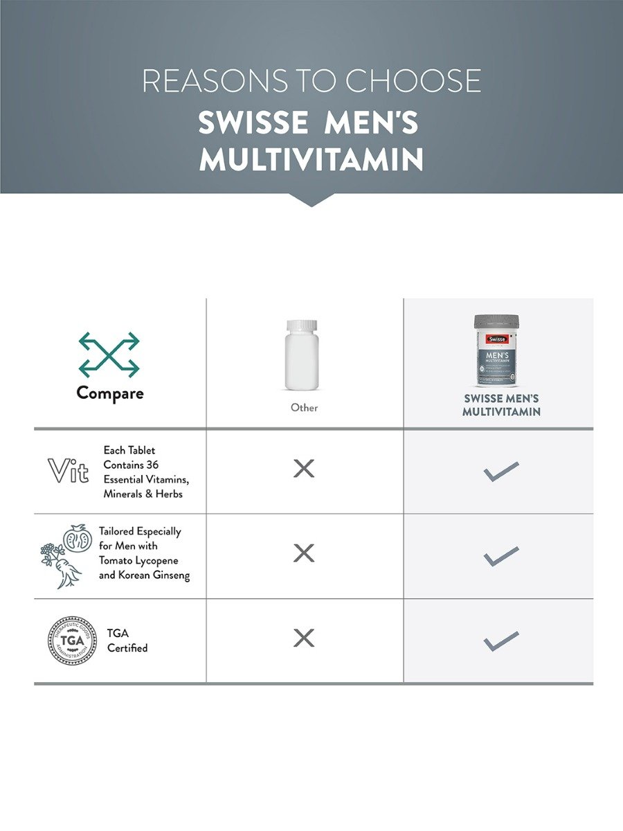 Swisse Ultivite Men's Multivitamin, 30 Tablets, Pack of 1 Swisse Ultivite Men's Multivitamin, 30 Tablets, Pack of 1