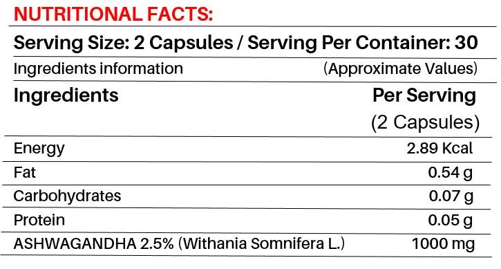 The Vitamin Company Ashwagandha, 60 Capsules, Pack of 1 The Vitamin Company Ashwagandha, 60 Capsules, Pack of 1