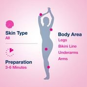 Veet Nikhaar Hair Removal Cream, 50 gm, Pack of 1 Veet Nikhaar Hair Removal Cream, 50 gm, Pack of 1