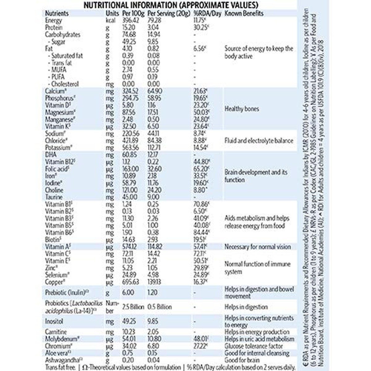 V-Nourish Badam Flavour Kids Nutrition Powder, 200 gm Jar, Pack of 1 V-Nourish Badam Flavour Kids Nutrition Powder, 200 gm Jar, Pack of 1