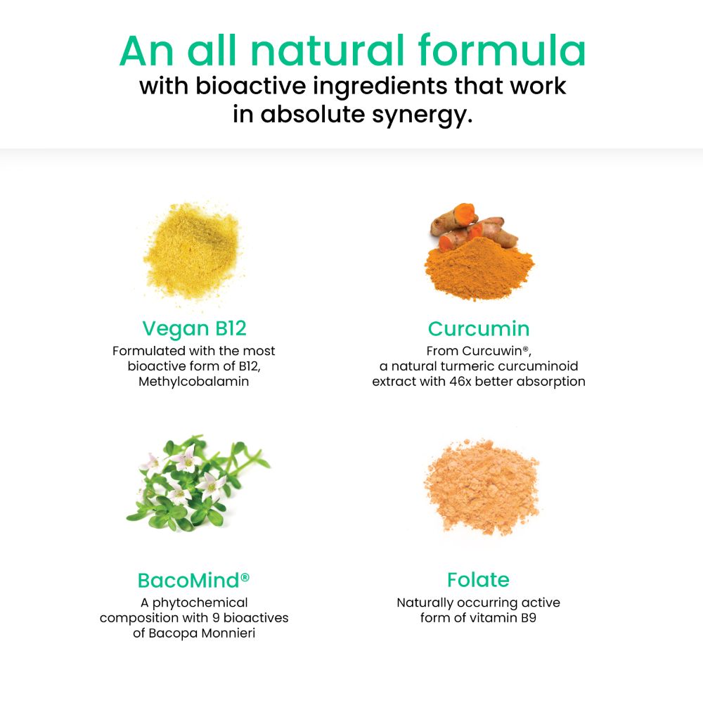 Wellbeing Nutrition Melts Into Vegan Vitamin B12 + Folate Orange Mint Flavour, 30 Strips, Pack of 1 Wellbeing Nutrition Melts Into Vegan Vitamin B12 + Folate Orange Mint Flavour, 30 Strips, Pack of 1