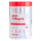 Wellbeing Nutrition Glow Collagen 8000 mg Tropical Bliss Flavour Powder, 250 gm, Pack of 1